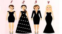 Tes Kepribadian: Pilihlah Salah Satu Wanita yang Berpakaian Ini Akan Mengungkap Kepribadian Anda Sebagai Pimpinan