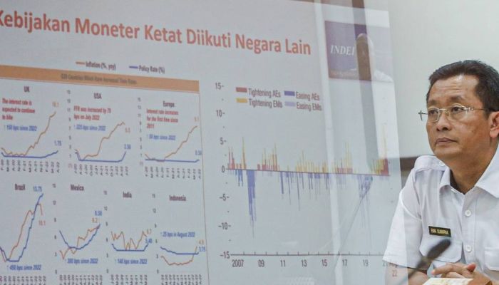 Hadapi Resesi 2023, Pemkot Bandung Optimistis 