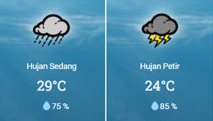 Info Prakiraan Cuaca Bandung Hari Ini, Sabtu 5 November 2022: Awas Hujan Petir!