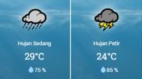 Info Prakiraan Cuaca Bandung Hari Ini, Sabtu 5 November 2022: Awas Hujan Petir!