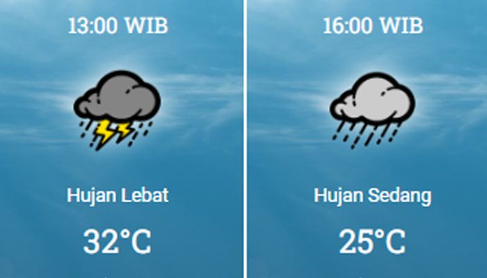 Info Prakiraan Cuaca Bandung Raya Hari Ini, Sabtu 12 November 2022