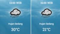 Info Prakiraan Cuaca Bandung Hari Ini, Selasa 8 November 2022
