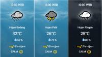 Prakiraan Cuaca Bandung dan Sekitarnya, Selasa 2 Mei 2023: Hujan Sedang hingga Petir