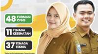 INFO Lowongan CPNS 2024 Pemkot Bandung, Ada 48 Formasi Jabatan, Ini Cara Daftarnya