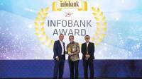 bank bjb Raih 2 Penghargaan Dalam 29th Infobank Banking Appreciation 2024