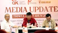 Satgas Pasti Jawa Barat Imbau Warga Waspada Modus Penipuan dan Penawaran Investasi Tanpa Izin
