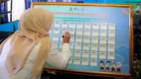 Bandung Deklarasikan Zero Bullying, Perkuat Perlindungan Anak di Sekolah