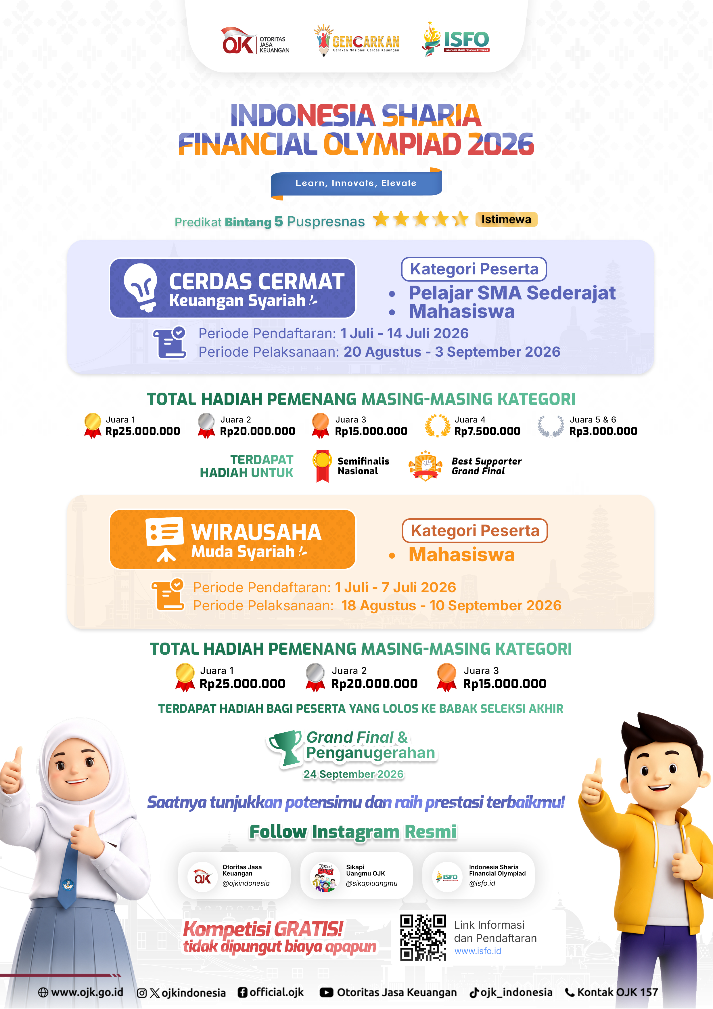 OJK Jabar
